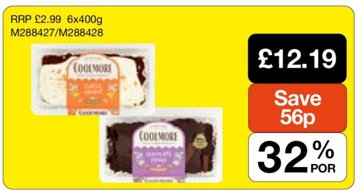 Coolmore Cakes