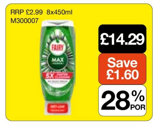 Fairy Max Power