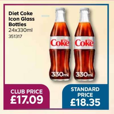 Diet Coke Icon Glass Bottles