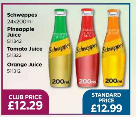 Schweppes 24x200ml