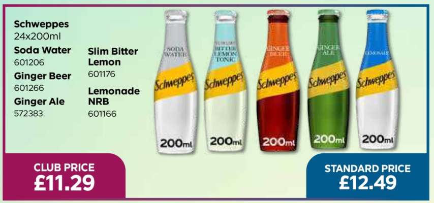 Schweppes 24x200ml