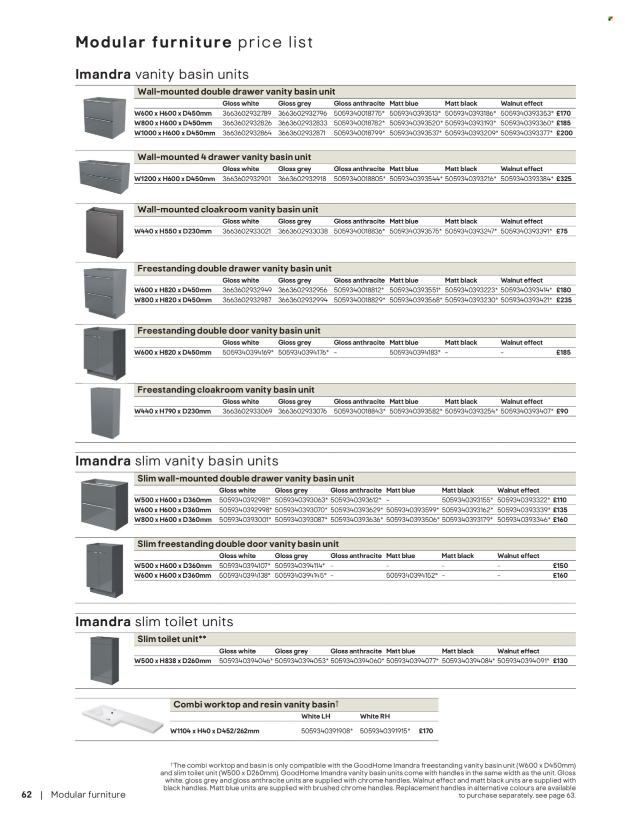 B&Q offer . Page 64. Page 64