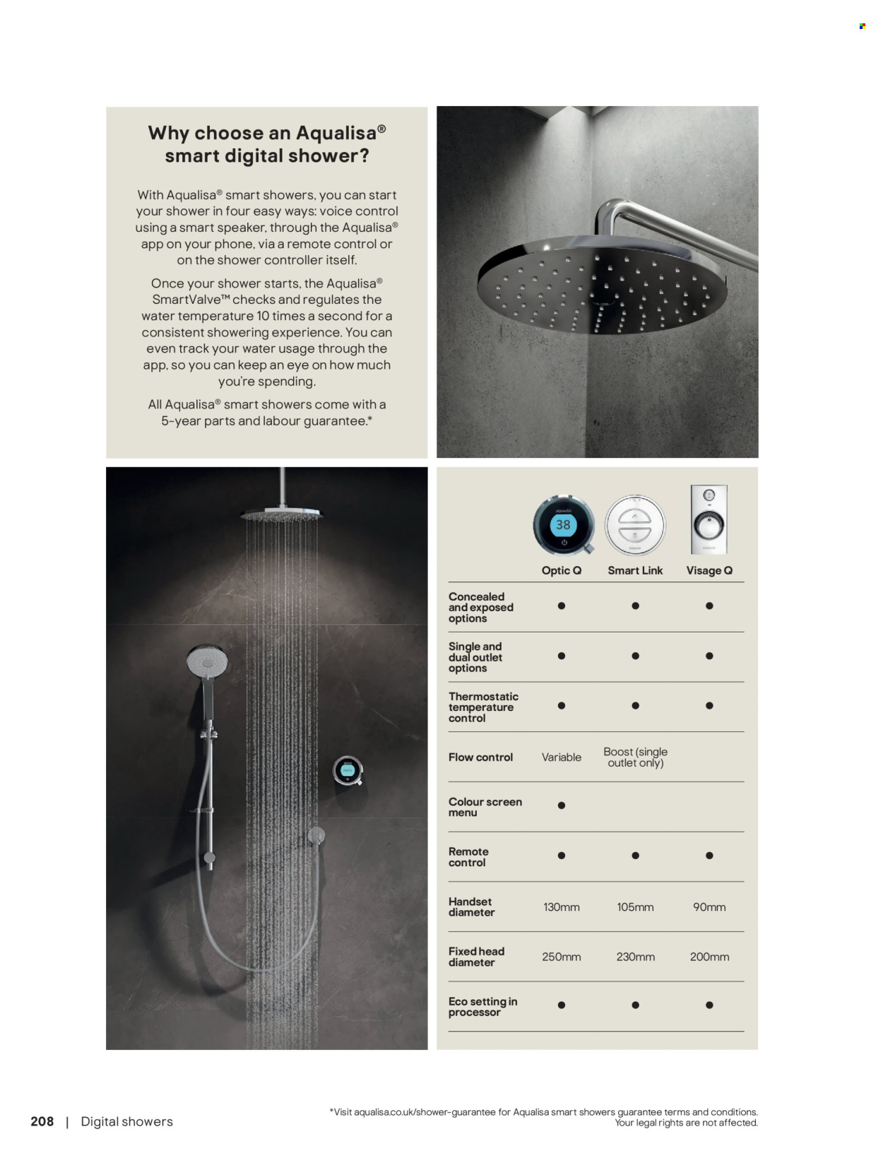 B&Q offer . Page 210. Page 210