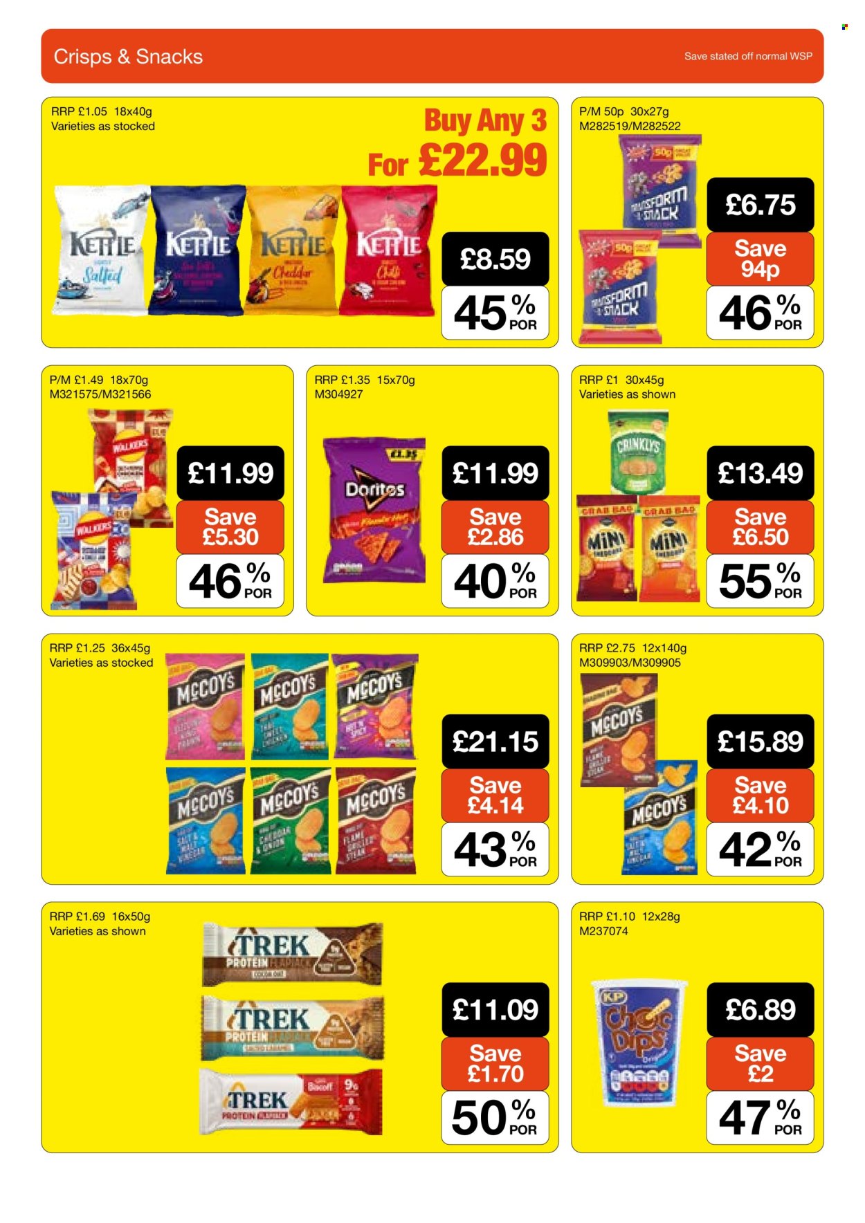 Makro offer  - 9.9.2026 - 6.10.2026. Page 6. Page 6