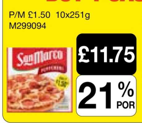 San Marco Pizza