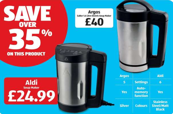 Aldi Soup Maker