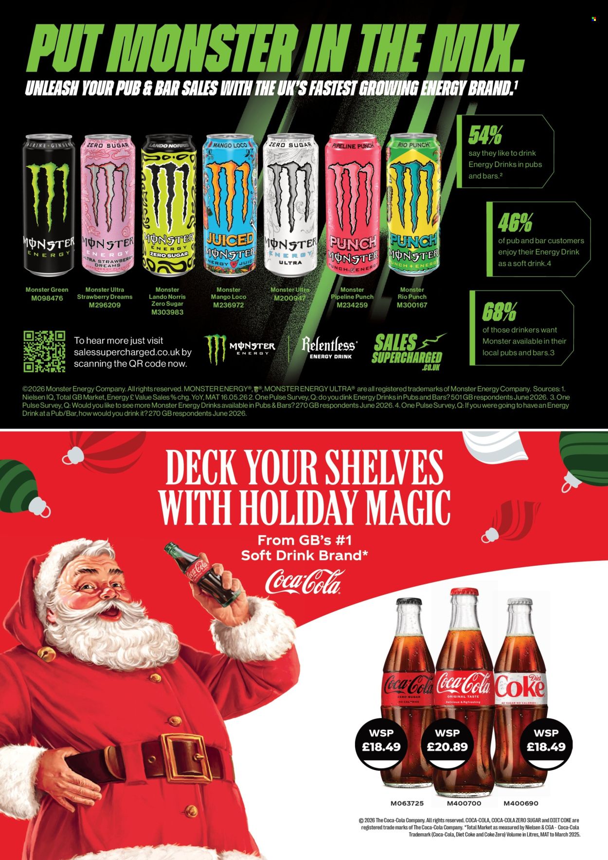 Makro offer . Page 66. Page 66