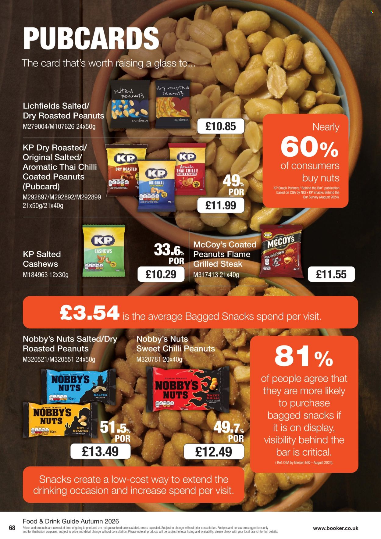 Makro offer . Page 68. Page 68