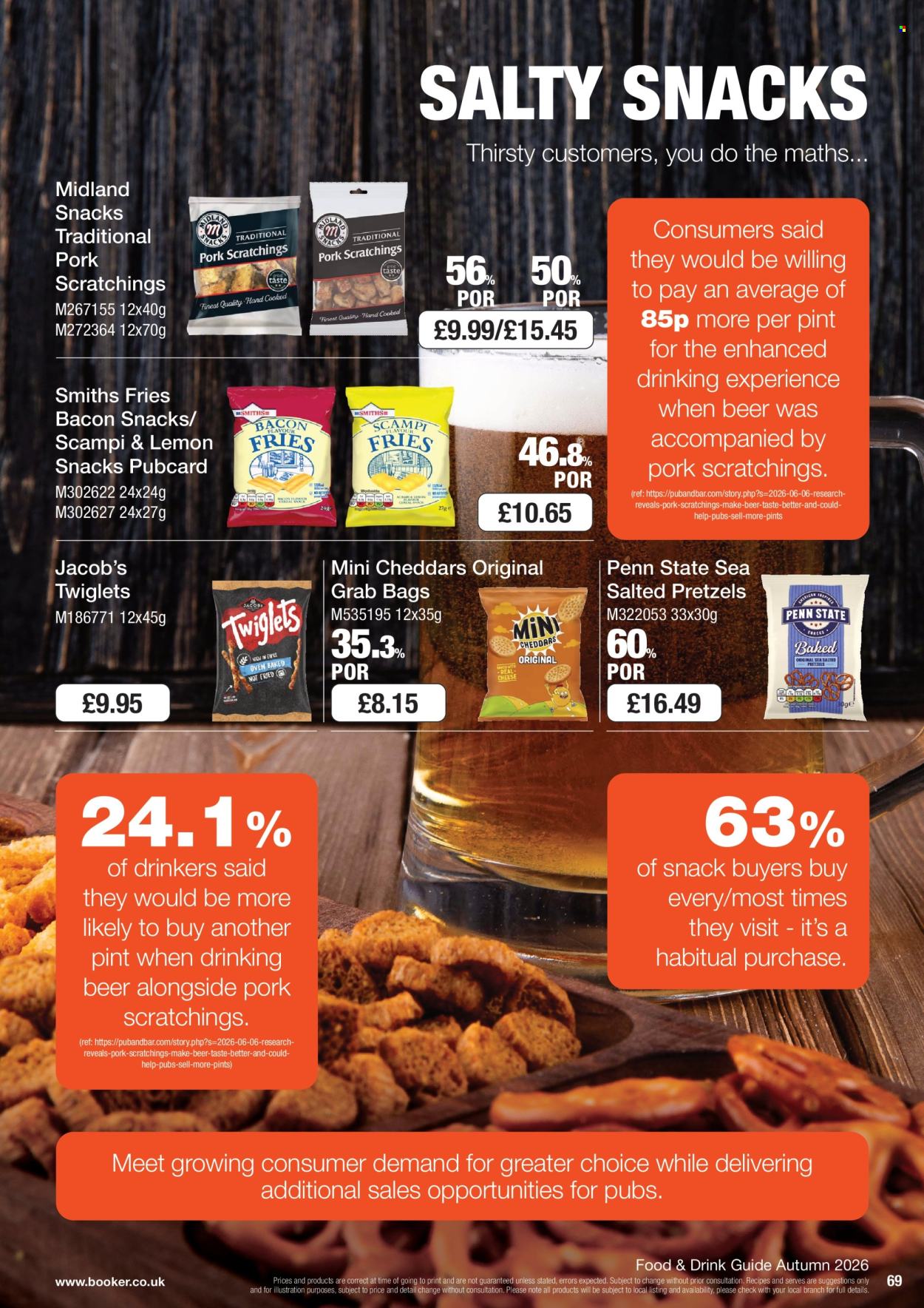 Makro offer . Page 69. Page 69