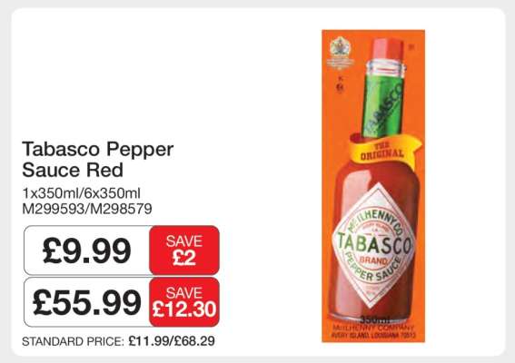 Tabasco Pepper Sauce Red