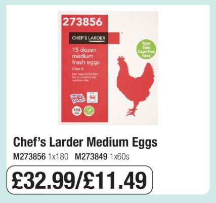 Chef’s Larder Medium Eggs