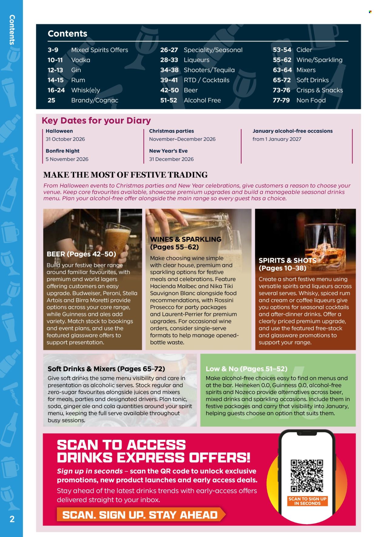 Bestway offer  - 9.10.2026 - 5.1.2027. Page 2. Page 2