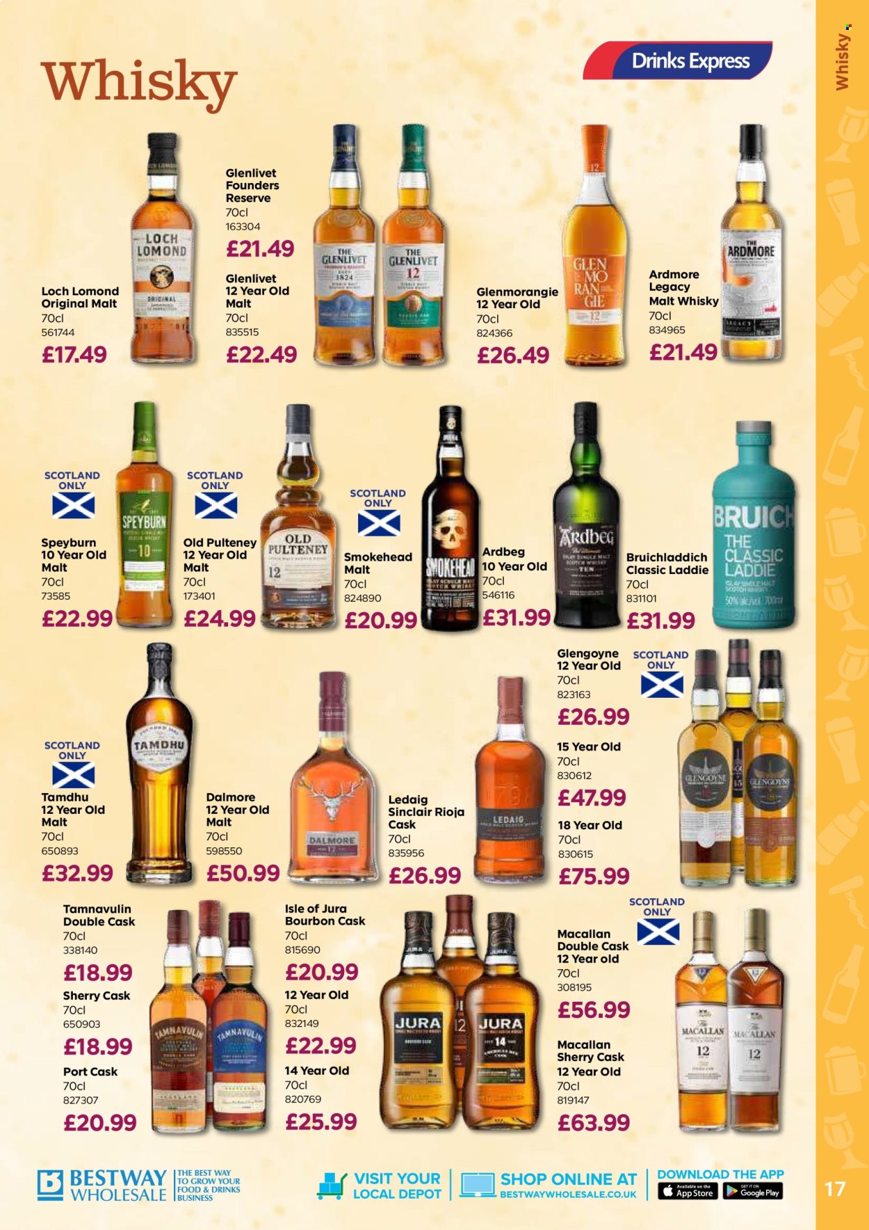Bestway offer  - 9.10.2026 - 5.1.2027. Page 17. Page 17