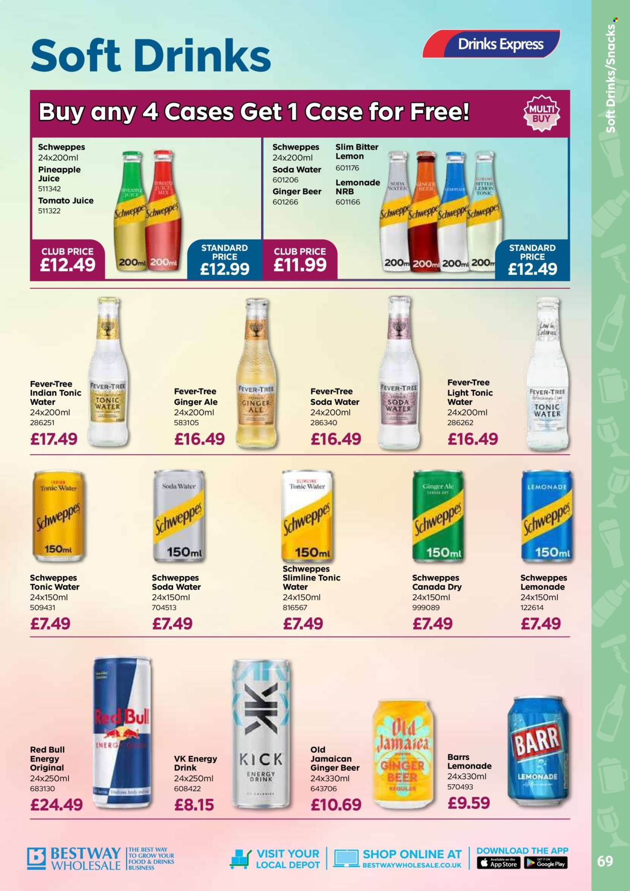 Bestway offer  - 9.10.2026 - 5.1.2027. Page 69. Page 69
