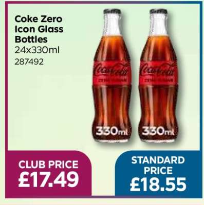 Coke Zero Icon Glass Bottles