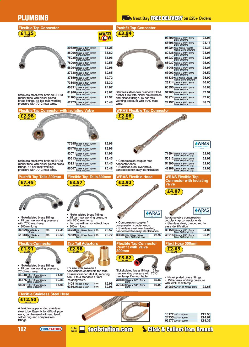 Toolstation offer . Page 162.