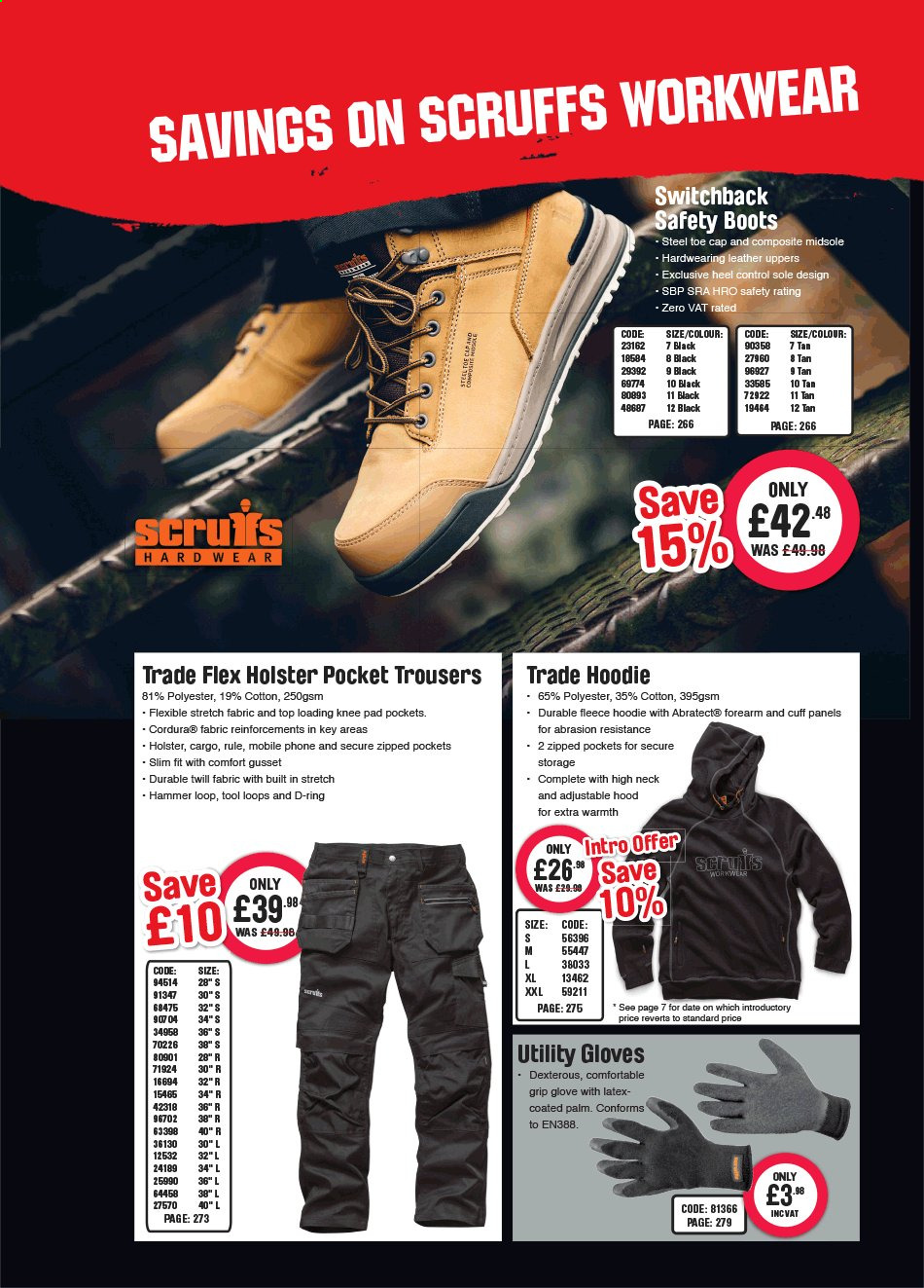 Toolstation offer . Page 261.
