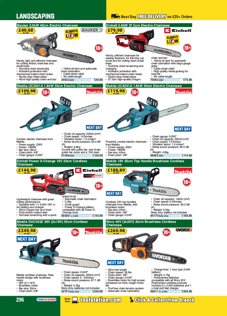 Toolstation offer . Page 296.