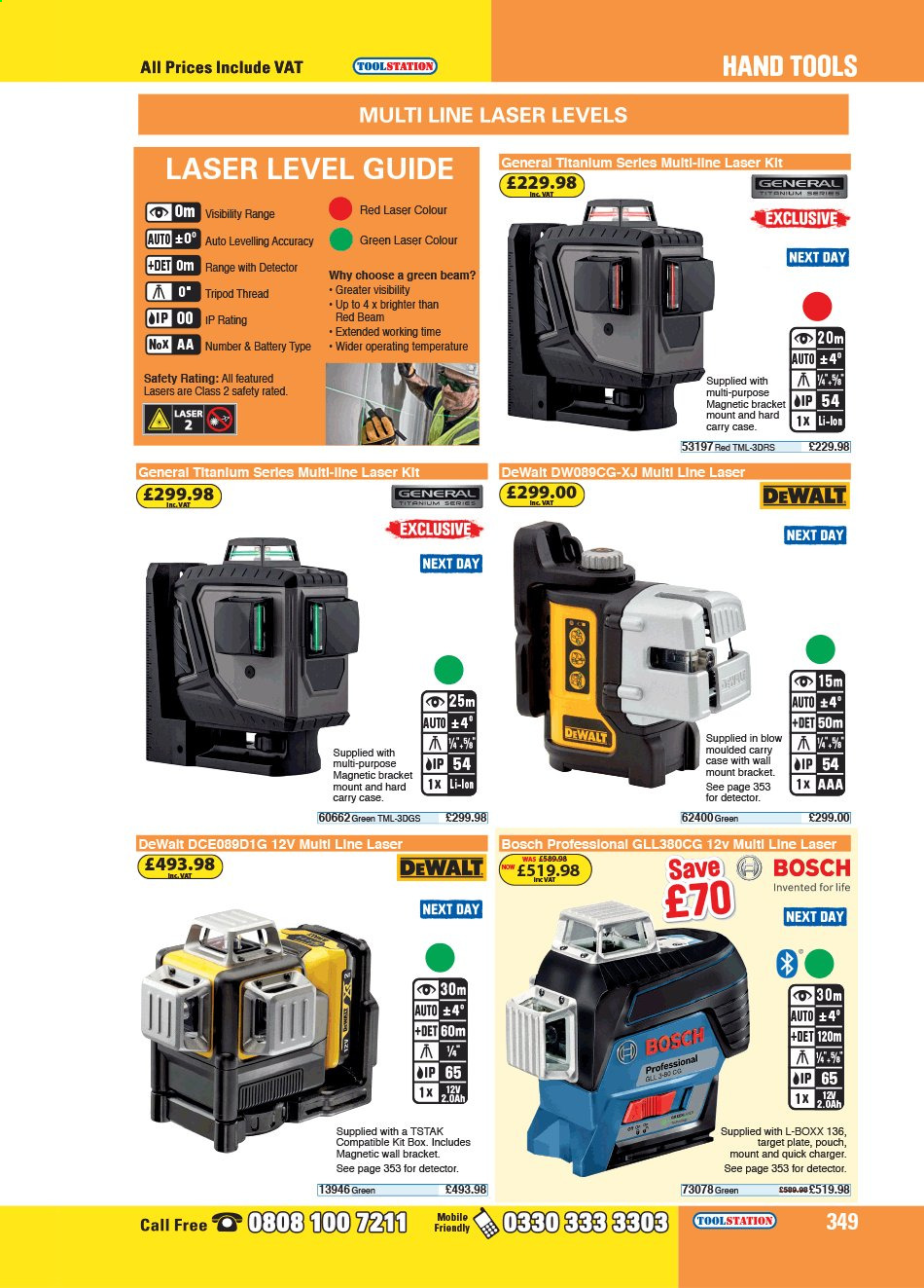 Toolstation offer . Page 349.