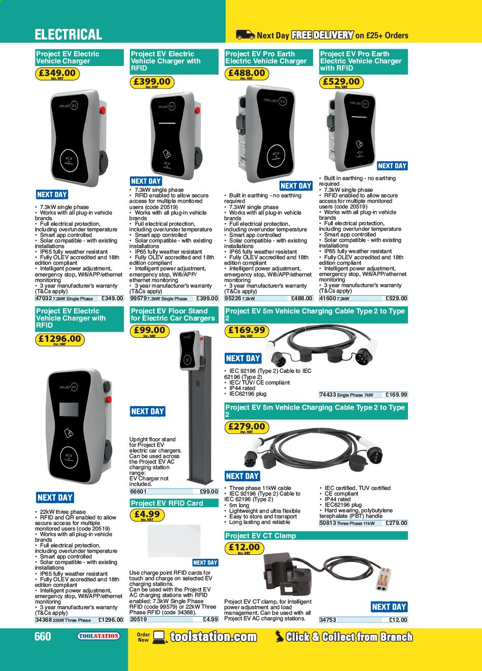 Toolstation offer . Page 660.