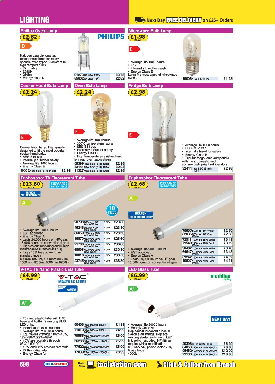 Toolstation offer . Page 698.
