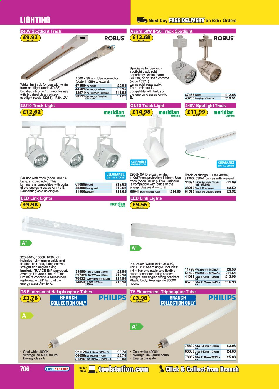 Toolstation offer . Page 706.
