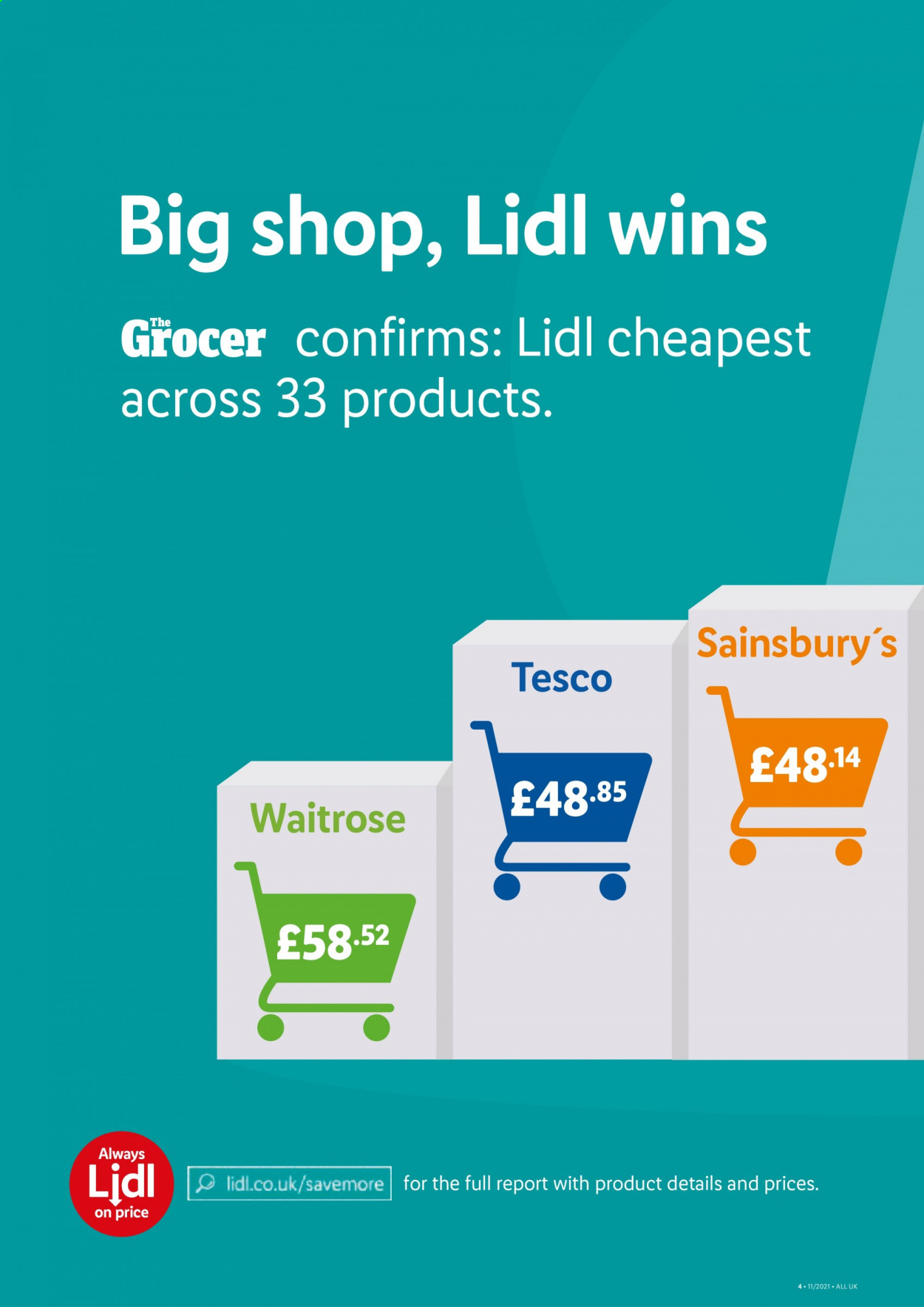 Lidl offer  - 18.3.2021 - 24.3.2021. Page 2.