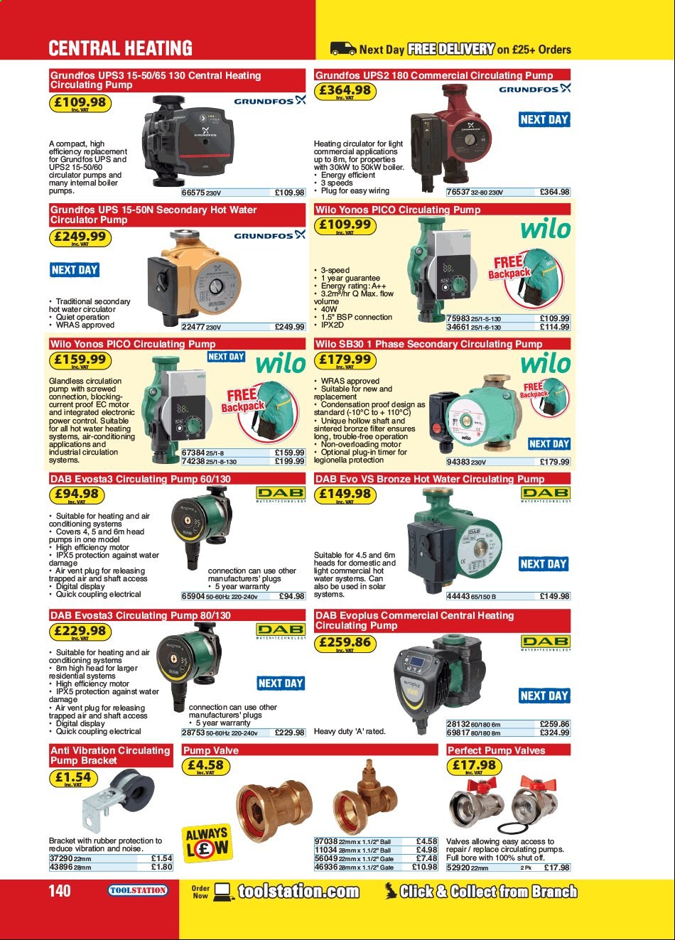 Toolstation offer . Page 140.