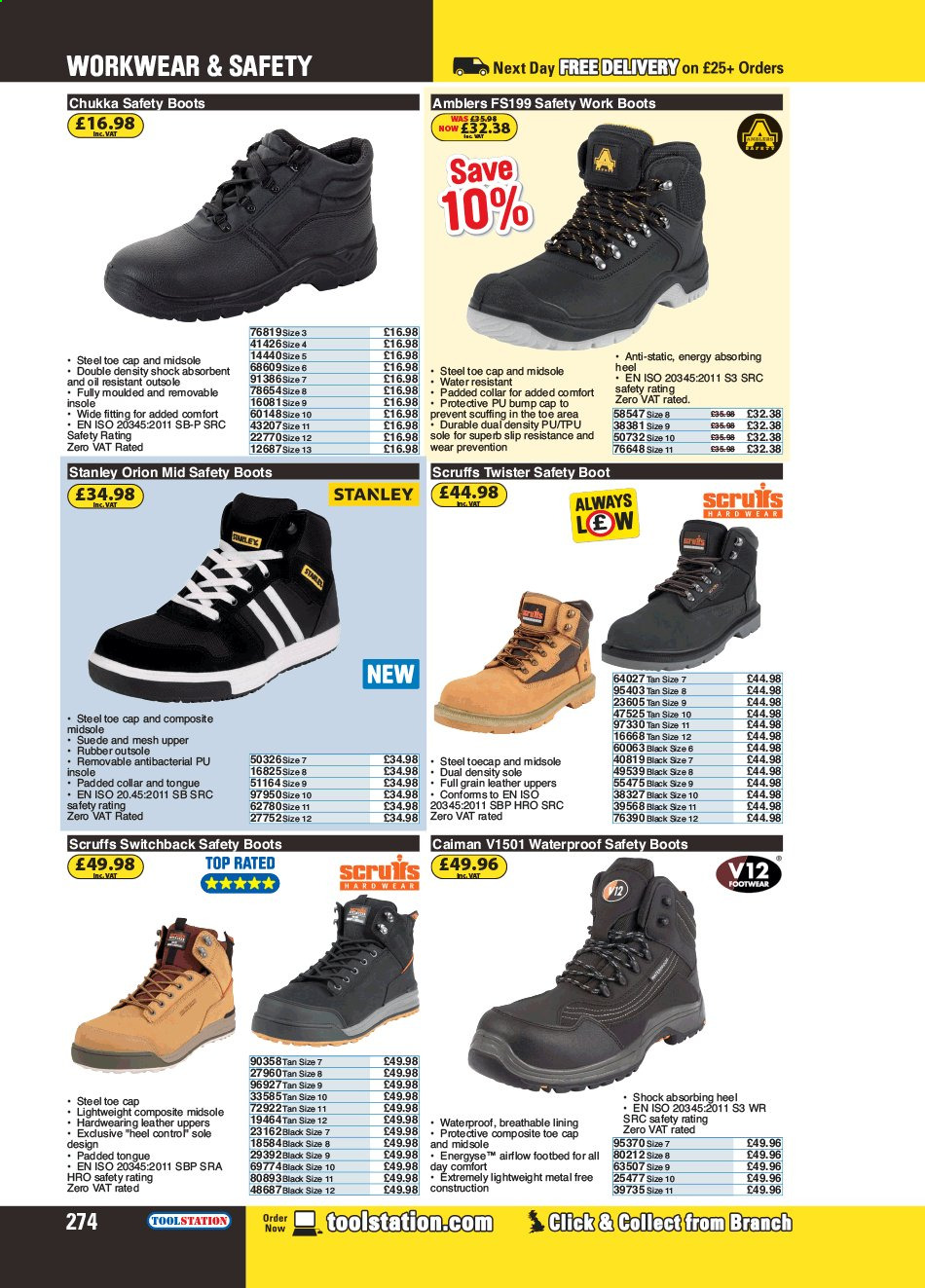 Toolstation offer . Page 274.