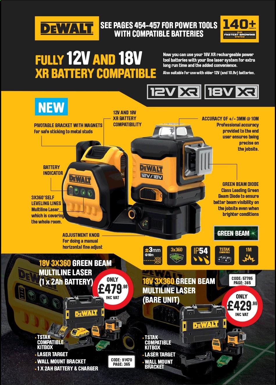 Toolstation offer . Page 363.