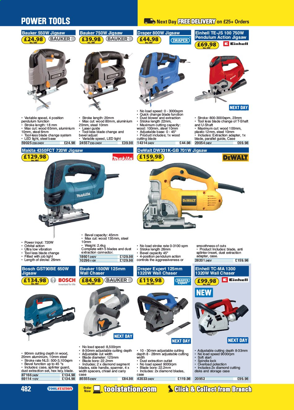 Toolstation offer . Page 482.