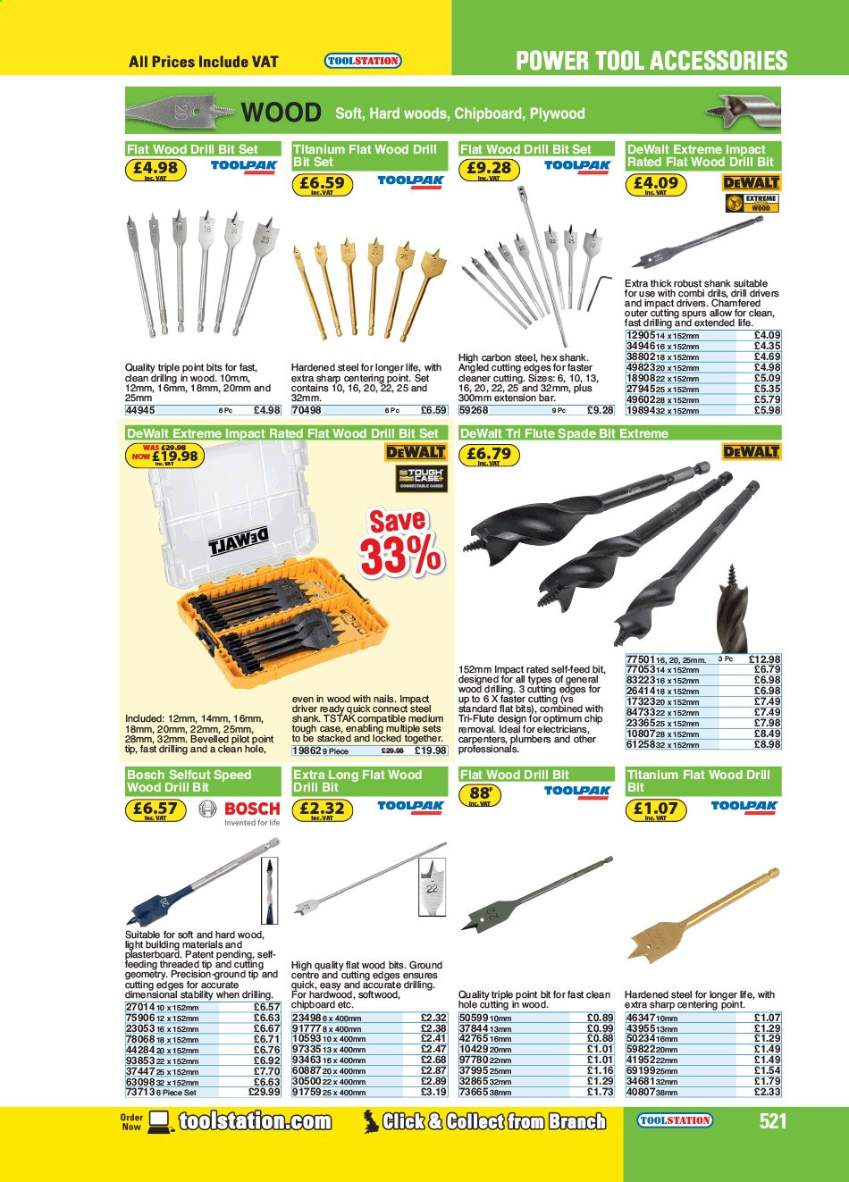 Toolstation offer . Page 521.