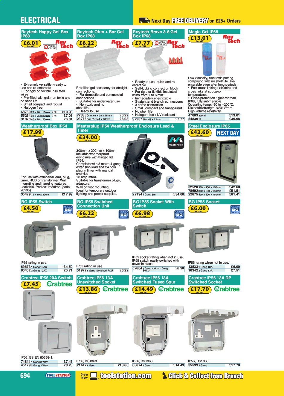 Toolstation offer . Page 694.