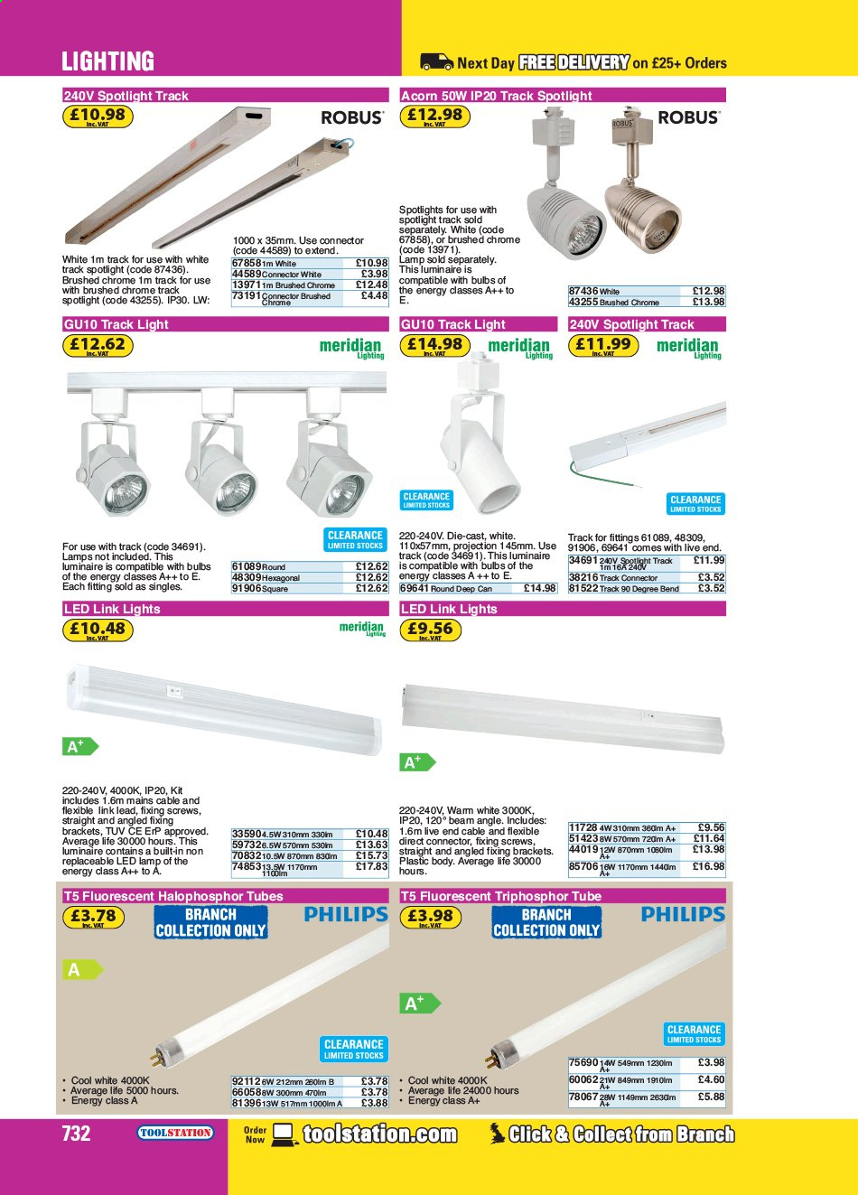 Toolstation offer . Page 732.