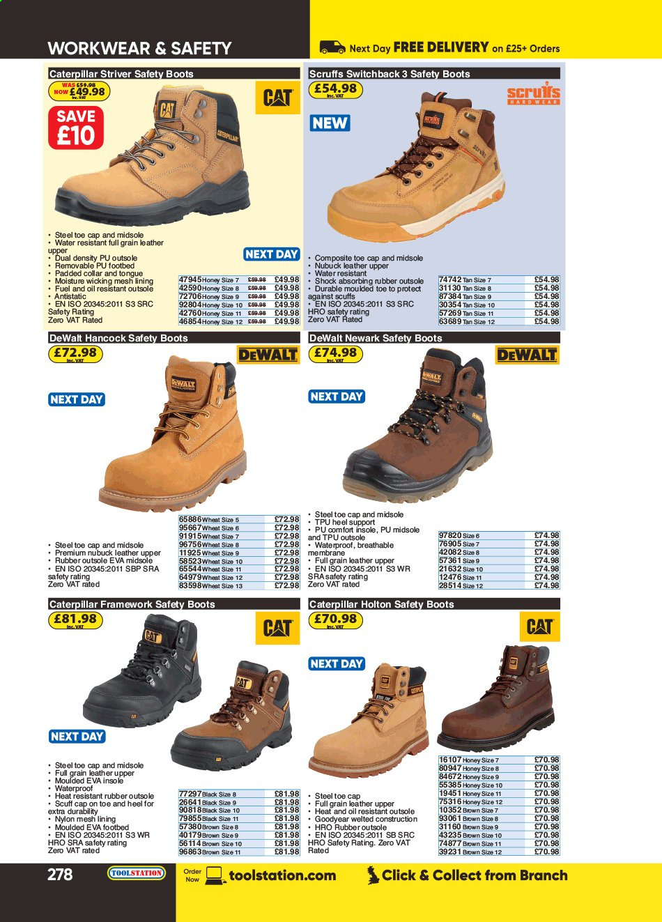 Toolstation offer . Page 278.