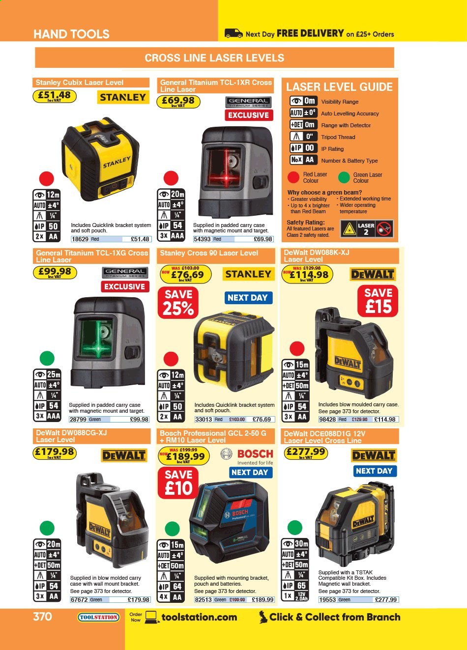 Toolstation offer . Page 370.