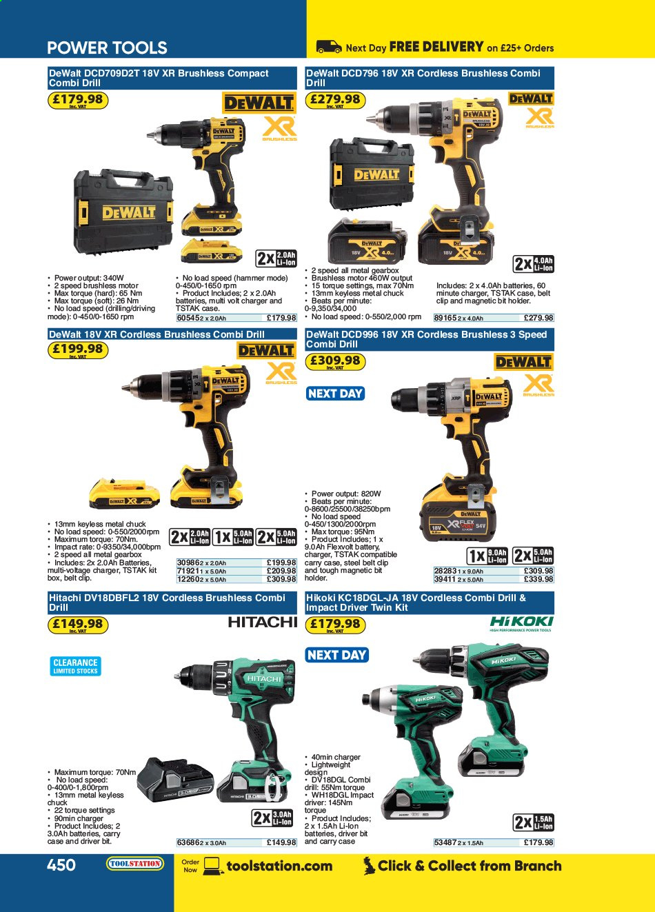 Toolstation offer . Page 450.