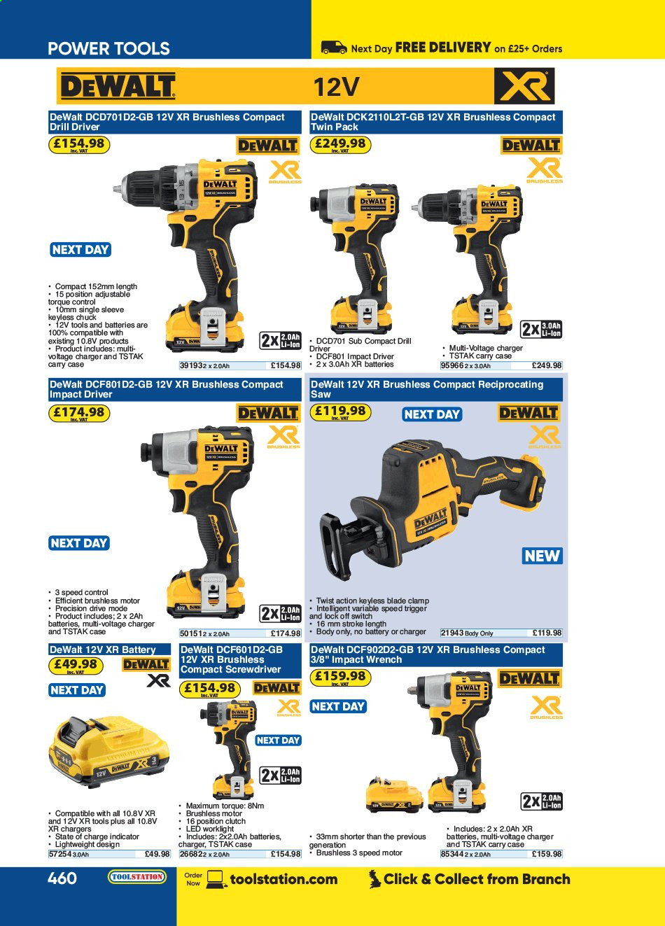 Toolstation offer . Page 460.