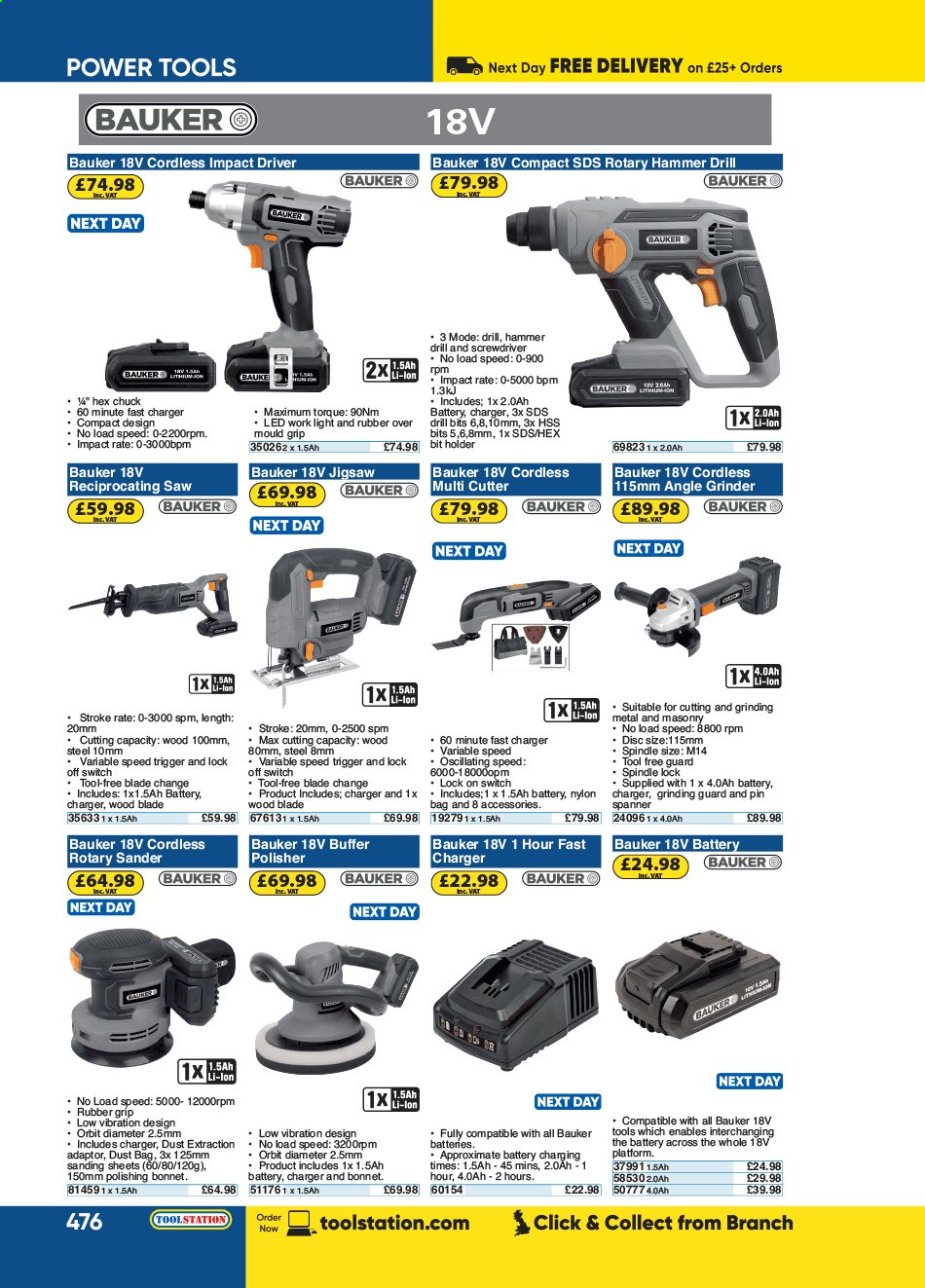 Toolstation offer . Page 476.