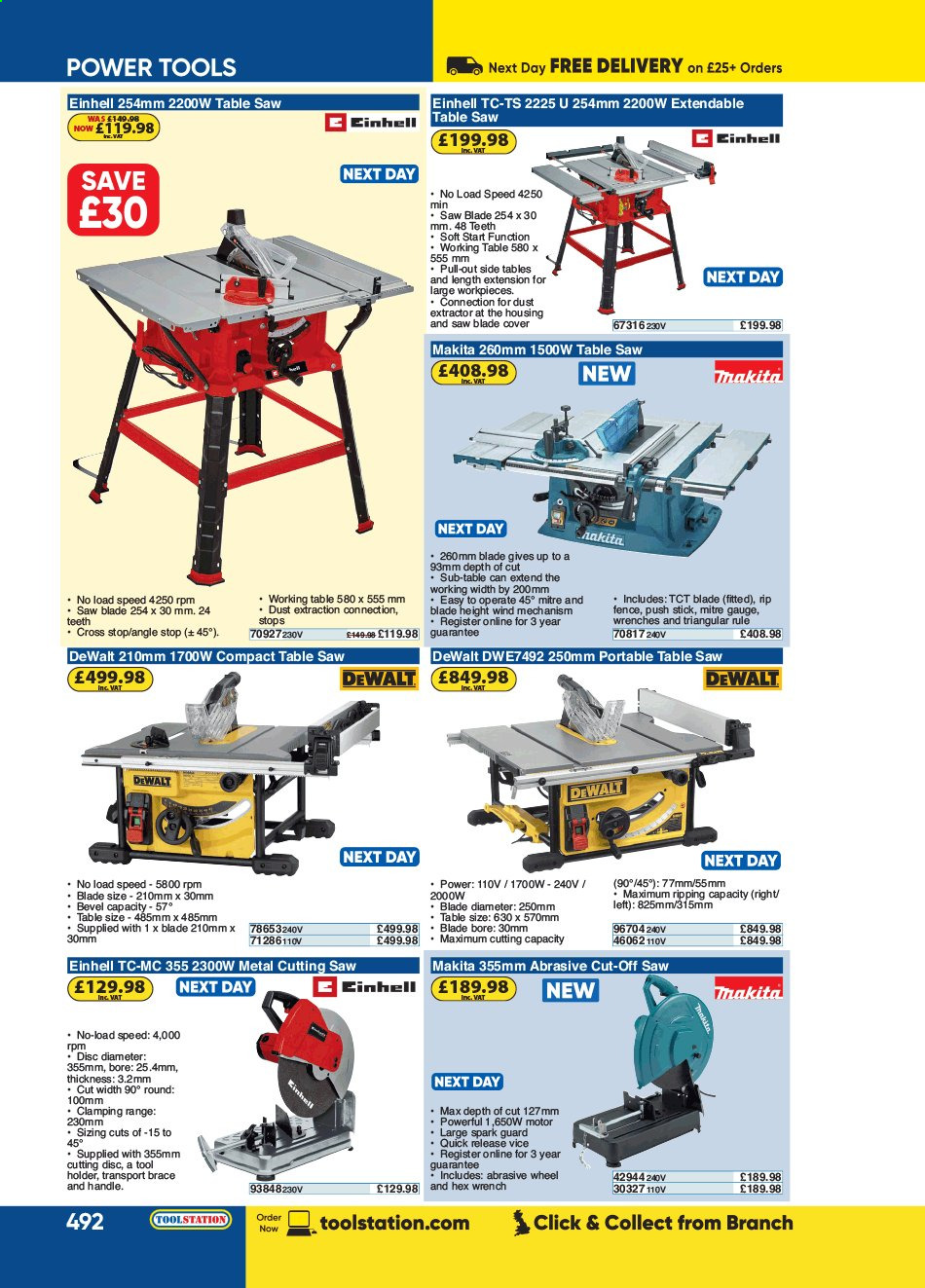 Toolstation offer . Page 492.