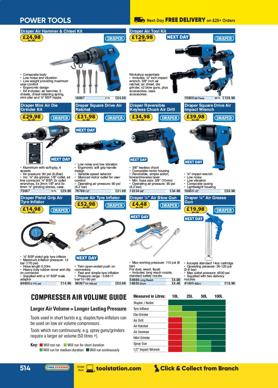 Toolstation offer . Page 514.