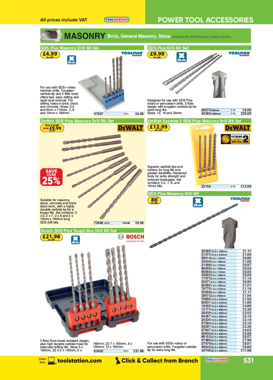 Toolstation offer . Page 531.