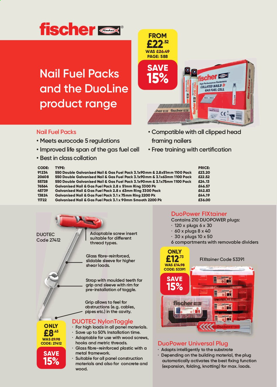 Toolstation offer . Page 583.