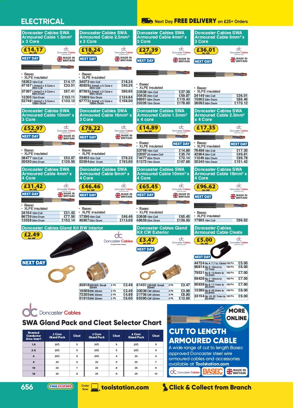 Toolstation offer . Page 656.
