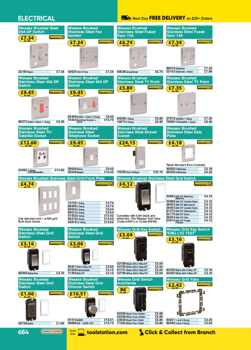 Toolstation offer . Page 684.
