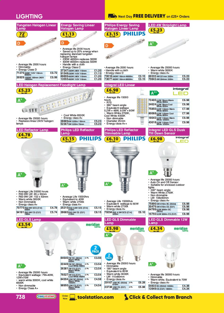 Toolstation offer . Page 738.