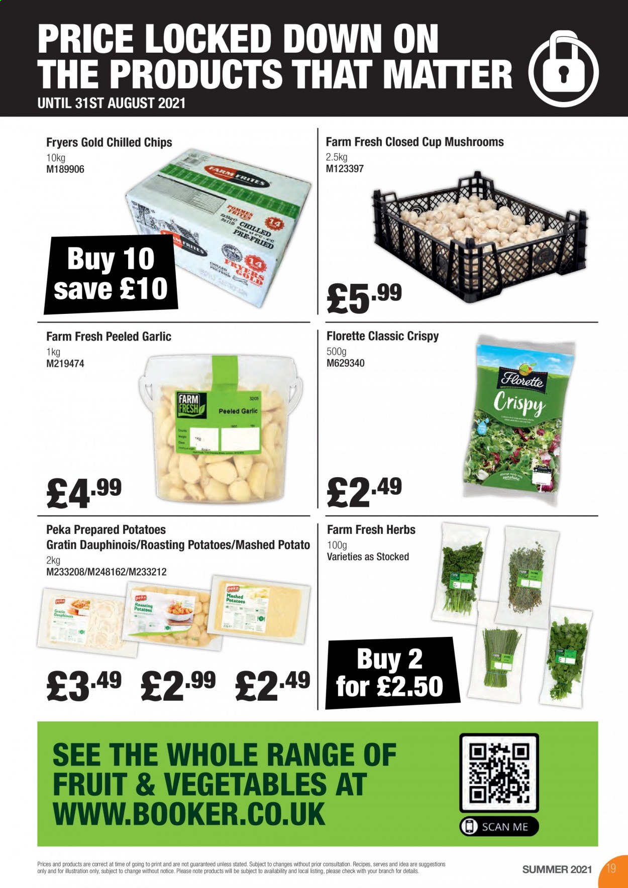 Makro offer  - 17.8.2021 - 31.8.2021. Page 19.