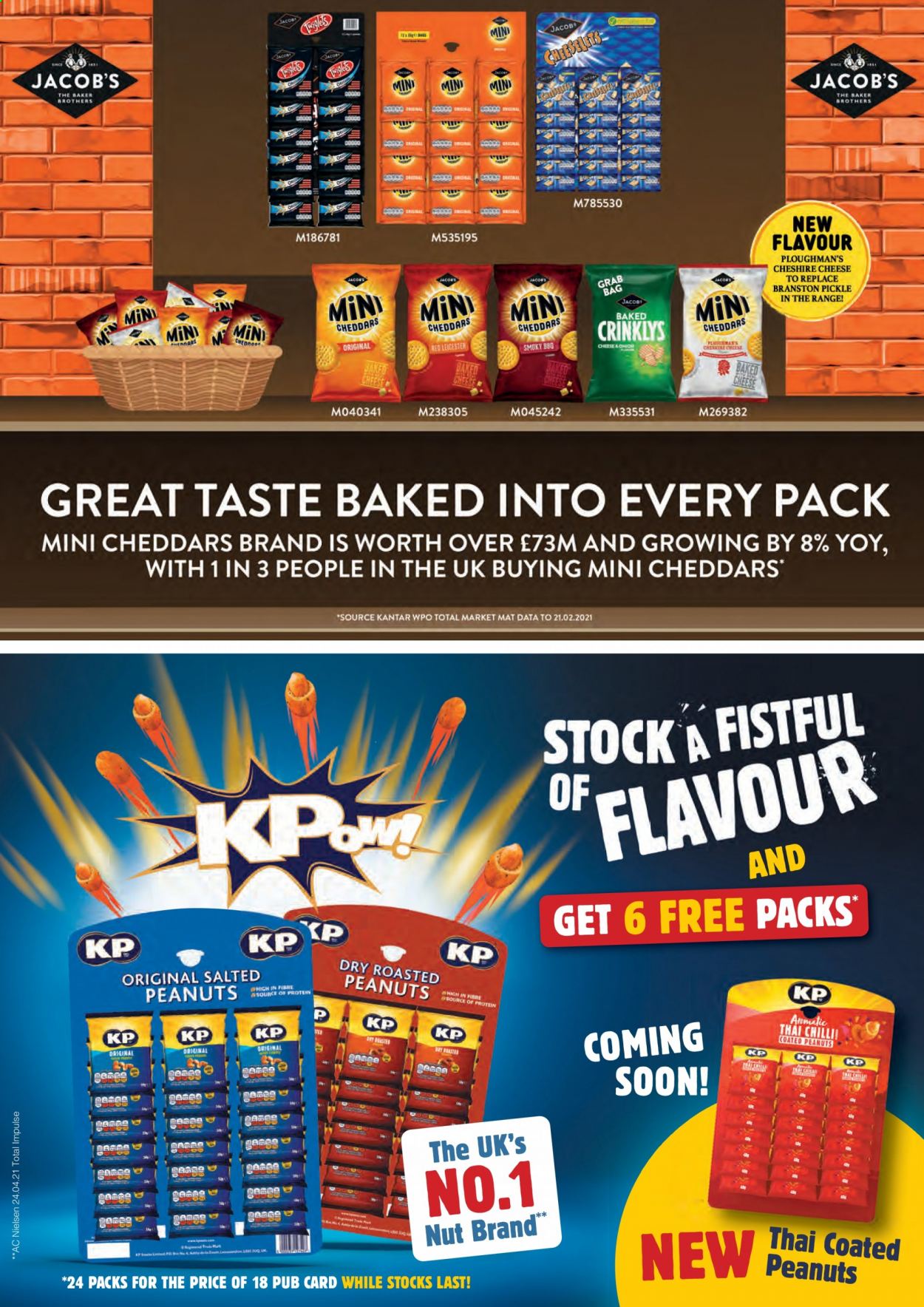 Makro offer  - 17.8.2021 - 31.8.2021. Page 31.