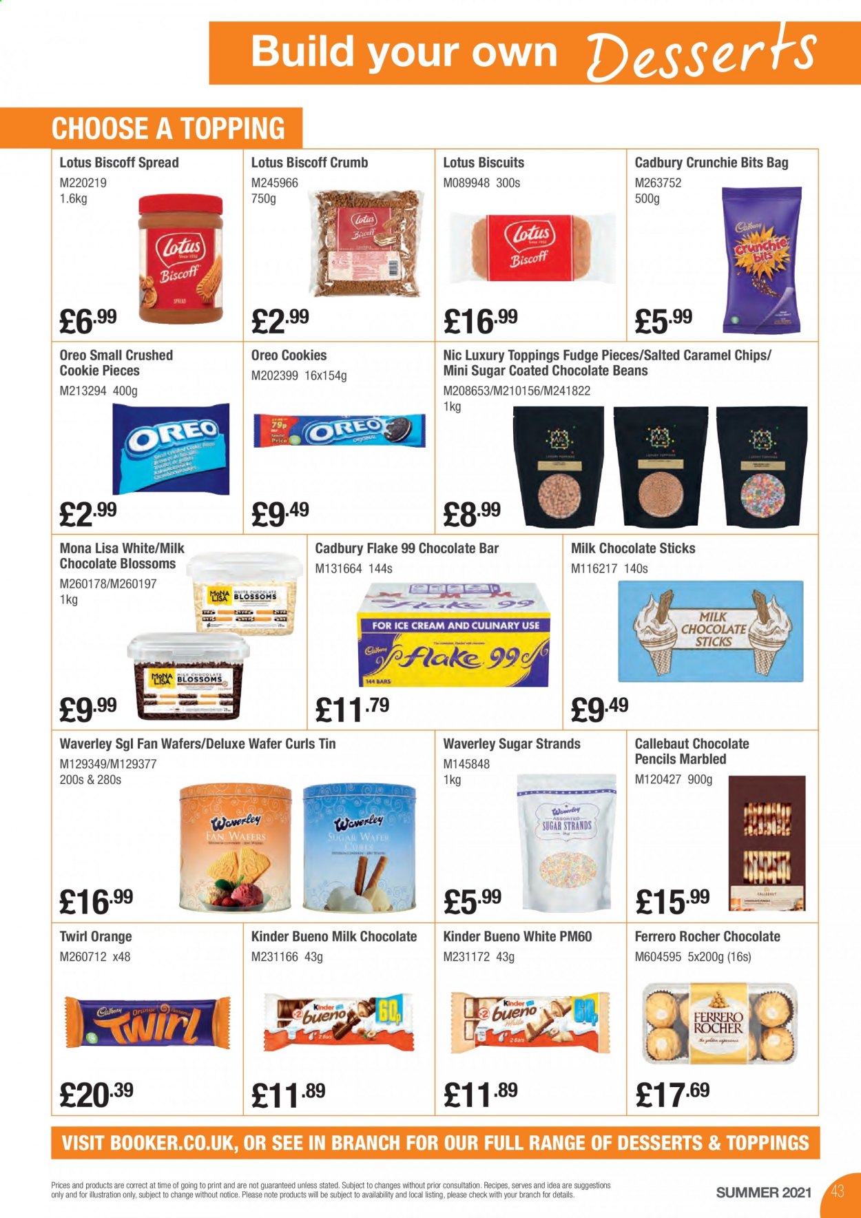 Makro offer  - 17.8.2021 - 31.8.2021. Page 43.