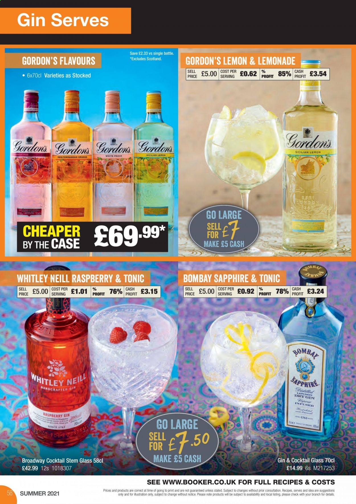 Makro offer  - 17.8.2021 - 31.8.2021. Page 58.
